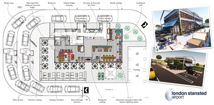 What are Branded Environments? - The Benefits & How to Create